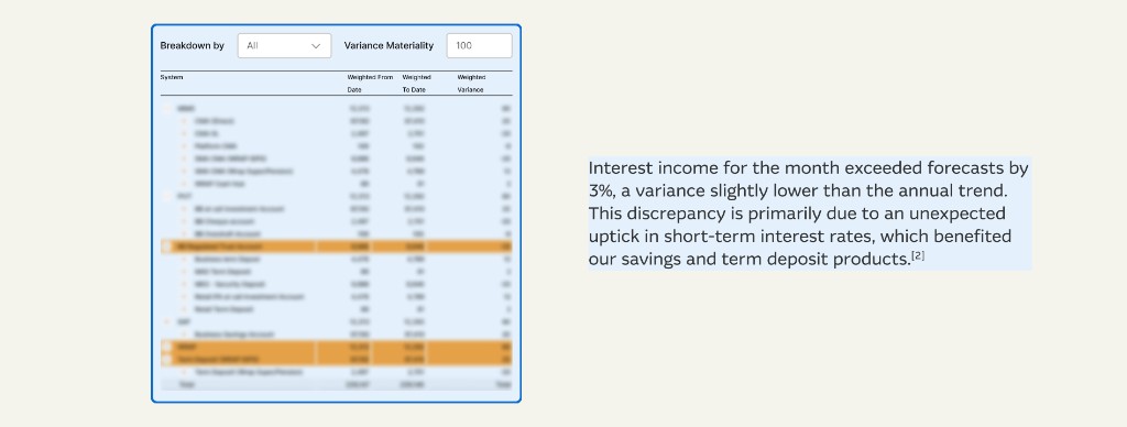 Orange-highlighted table rows linked to commentary footnote 2